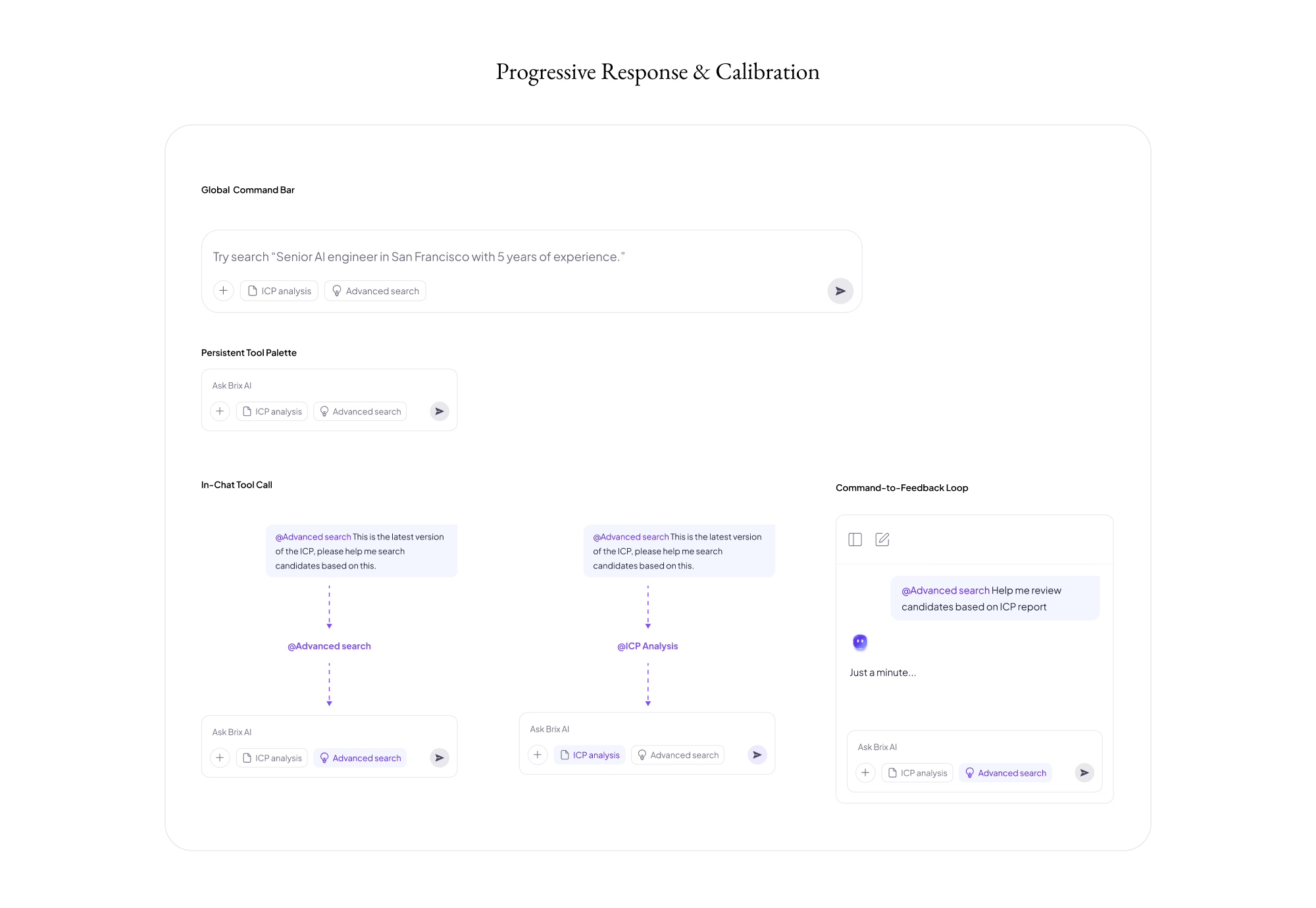 Design system — 2