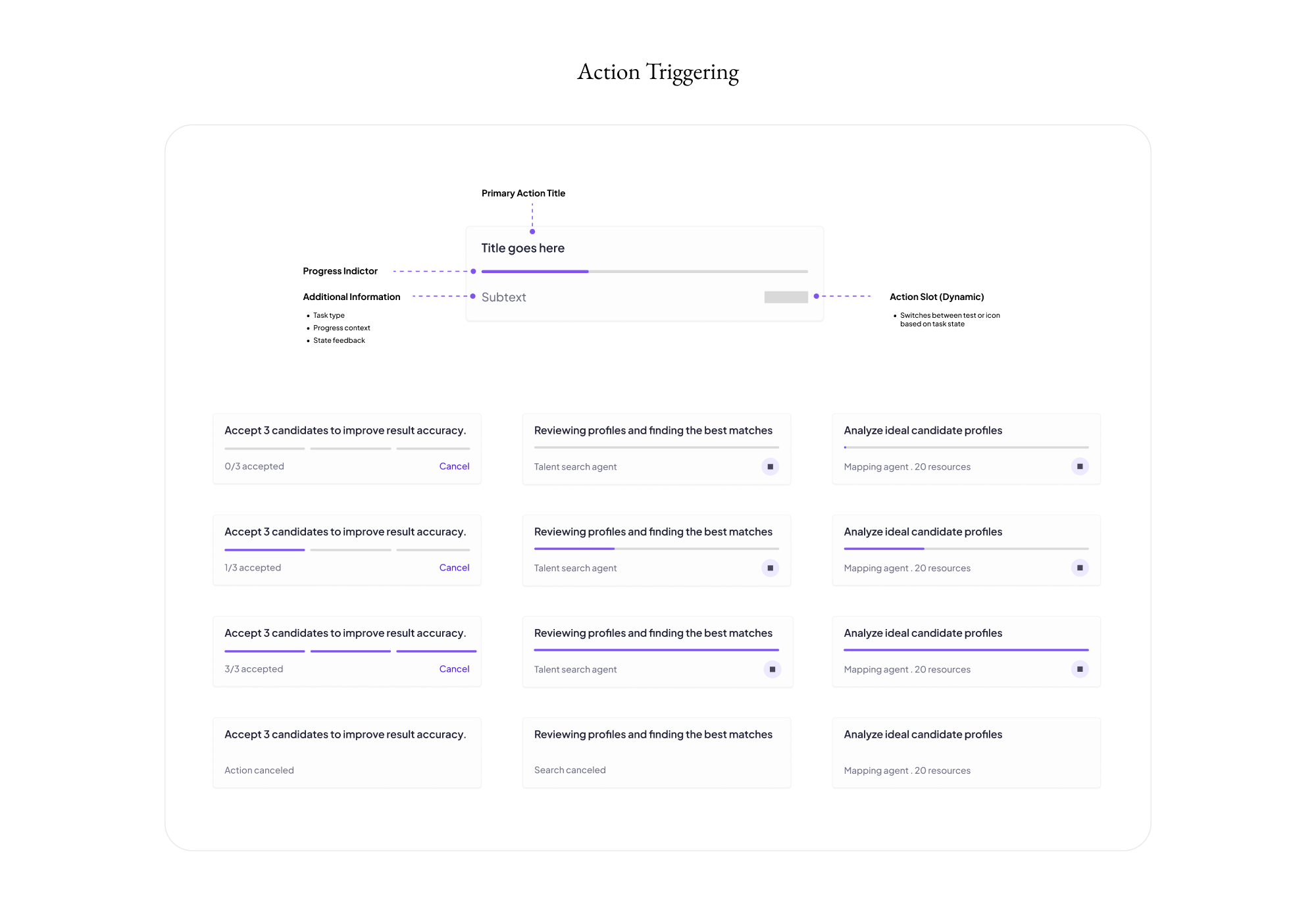 Design system — 3