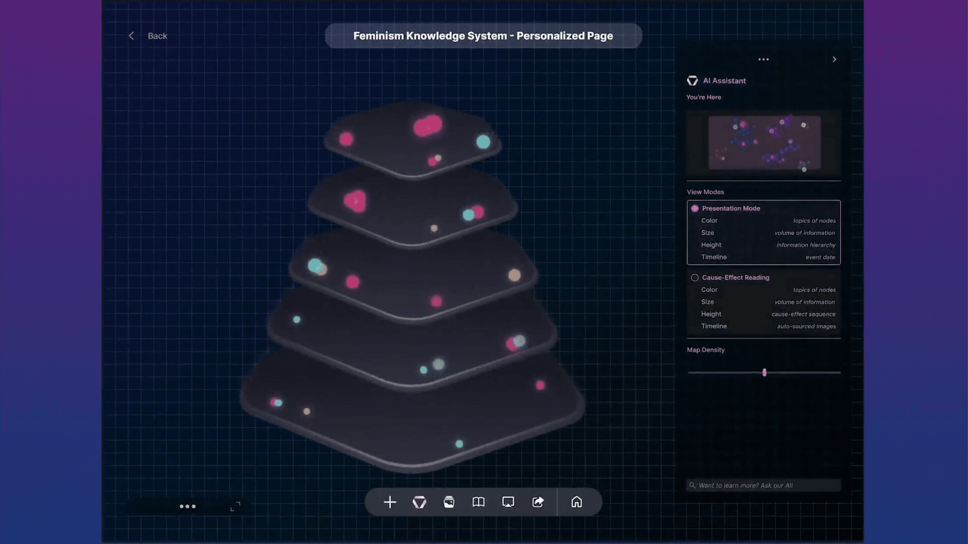 Hive AI